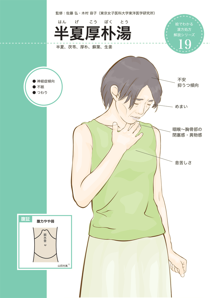 半夏厚朴湯(はんげこうぼくとう) - 漢方スクエア